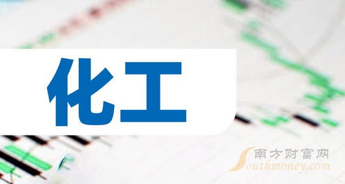 2023年化工行业上市龙头企业盘点 技术驱动下的新机遇